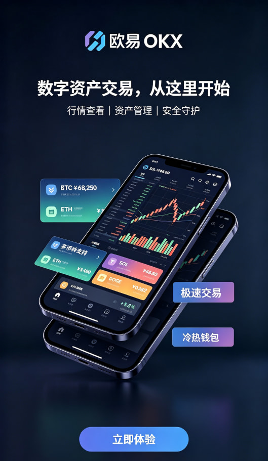 欧交易所app下载安卓现货交易操作步骤